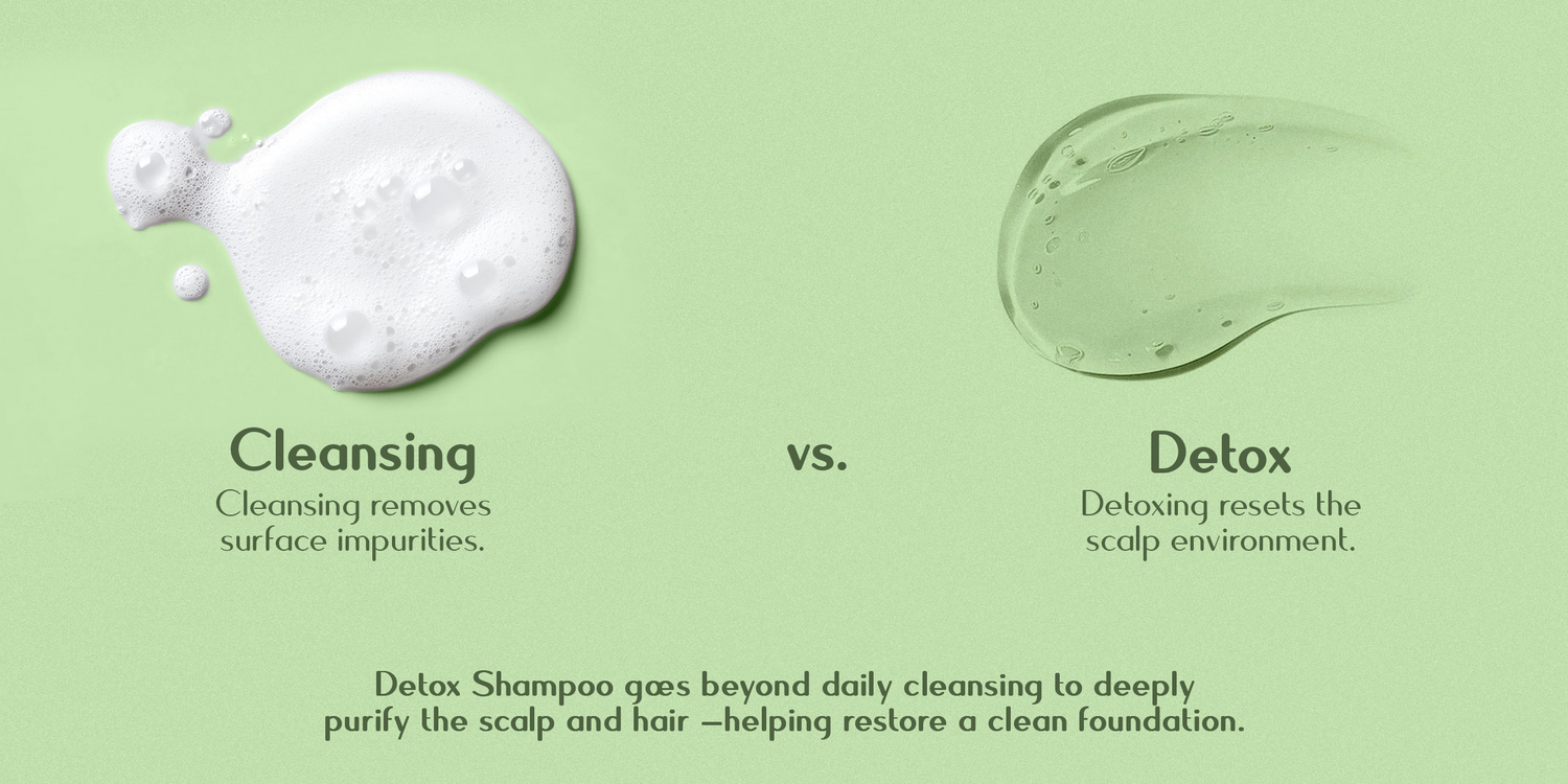 Comparison of cleansing and detox functions with shampoo and soap visuals on a green background.